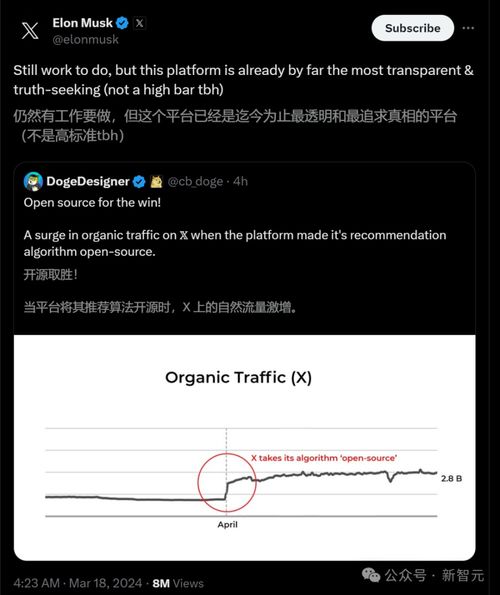 我们成功实现OpenAI的没有Open技术的开源成果：OpenRLHF让大模型对接变得更简单