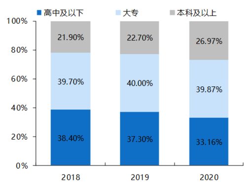 部分险企分红险红利实现率陷入低谷，部分产品下挫至0%：情况如何？