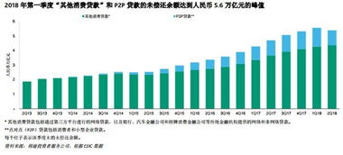 穆迪警告：全球经济形势对金融机构影响深远，谨防重大危机发生！