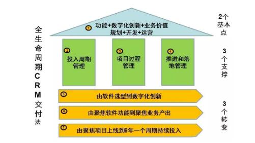 科学家成功构建数字化逆有限元分析模型，用于心脏病药物的研发与评估

以下是修改后的一般性

新一代科研成果：科学家打造的数字孪生技术，有望革新心脏病药物开发和评估流程