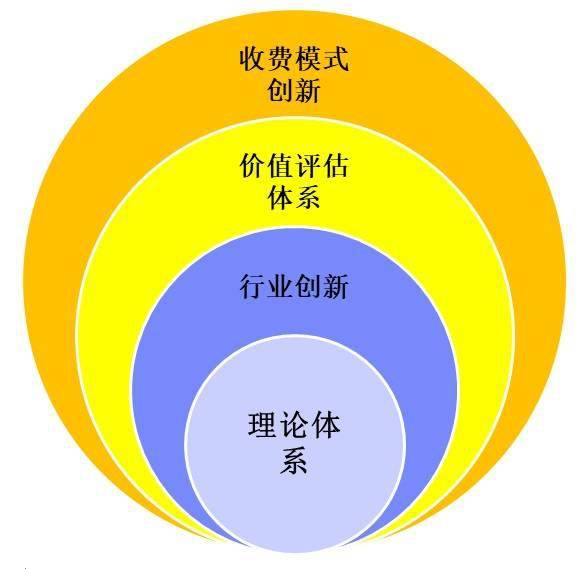 科学家成功构建数字化逆有限元分析模型，用于心脏病药物的研发与评估

以下是修改后的一般性

新一代科研成果：科学家打造的数字孪生技术，有望革新心脏病药物开发和评估流程