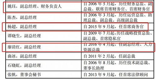 周鸿祎：如何用IP打造产品，流量分配策略揭示