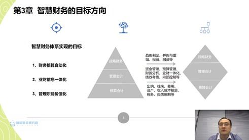 恒大财务危机：未来会计师事务所监管方向猜想