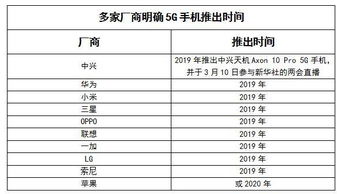 江苏省汽车以旧换新补贴申请指南，最高补贴1万，立即行动吧！