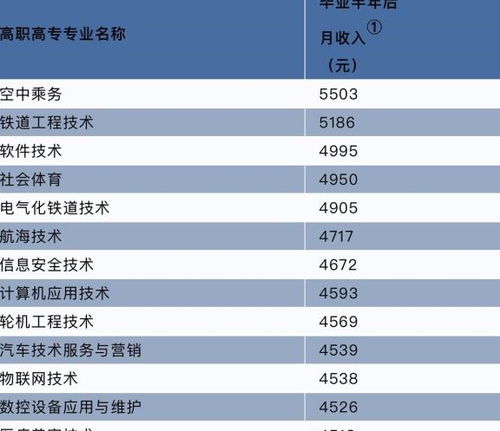 80后家长谈高考，不看重成绩要求，愿将旅行列愿望清单