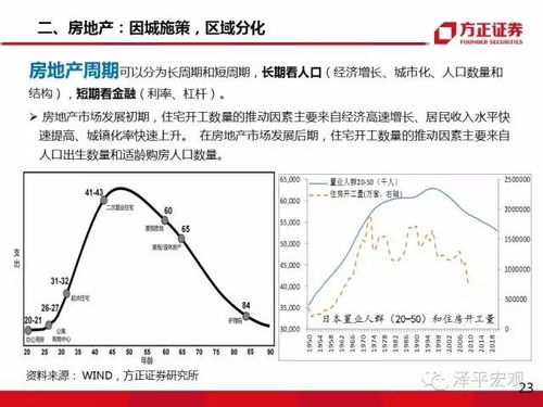 大摩：互联网时代下新的‘超级周期’与未来供需失衡分析