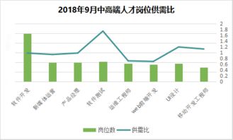 大摩：互联网时代下新的‘超级周期’与未来供需失衡分析