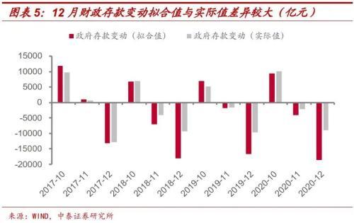 大摩：互联网时代下新的‘超级周期’与未来供需失衡分析