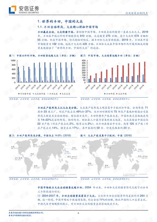 2023-2024财年中国市场对丰田汽车的影响深度解析