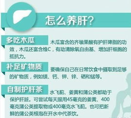 花40万元‘报’上25万，弥补医保短板 提升肝癌治疗技术可及性