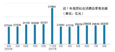 猪企五月销售额创历史新高，业界关注下半年市场趋势