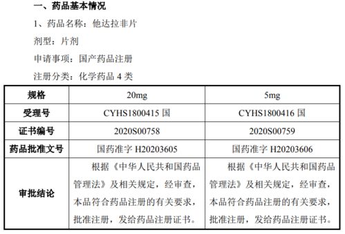 快速解读：#FDA给恒瑞医药发的#483表格的信息与影响