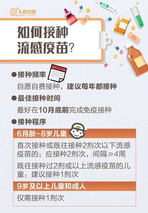 四价流感疫苗战火升级！众多企业争相加入，市场格局将产生何种影响？