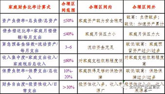 提升投资能力：学习 买好股 做好人 - 网络知识宝典