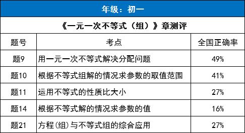 提高家长对幼儿园评价的重要性与方法：全方位提升家长参与程度