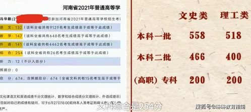 高考结束：学生、家长的反馈与展望