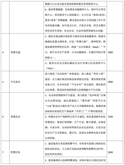 适应时代需求，管理之智慧：在快速变化的世界中，个子长的人应当学习并实践更多有效的管理方法