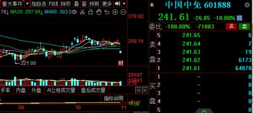 中国首富月收入高达20亿：年度财富增长超50倍！