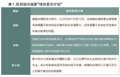 您的问题：我应该如何看待市场复苏和救助计划？我们为您整理了相关信息。