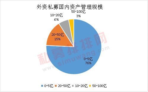 为何基金发售与逆向销售难以并行发展？原因揭示于投资策略的复杂性