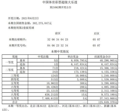 化学博士白晓荷为何对黄振华无感：一次深入的剖析与解析