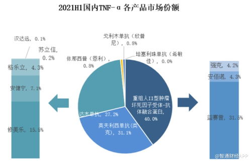 博雷顿三年亏损超五亿，核心产品售价下滑引关注