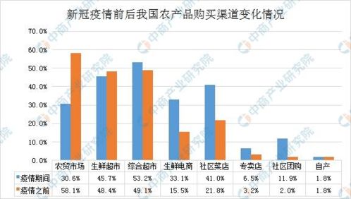 博雷顿三年亏损超五亿，核心产品售价下滑引关注