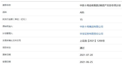 中铁置业四至五年期应收账款爆增，原因曝光