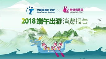 华夏瑞阳，旧俗新篇——看端午消费‘新三样’