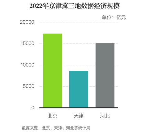 2023年全国便利店销售额同比增长10.8%，行业竞争格局将发生何种变化？