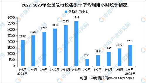 2023年全国便利店销售额同比增长10.8%，行业竞争格局将发生何种变化？