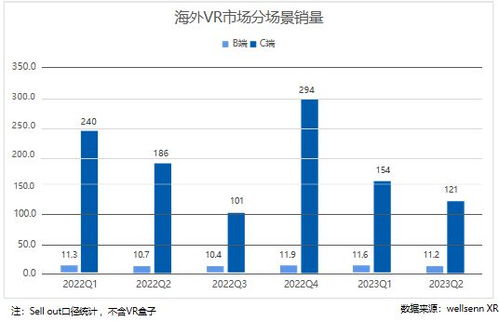 2023年全国便利店销售额同比增长10.8%，行业竞争格局将发生何种变化？