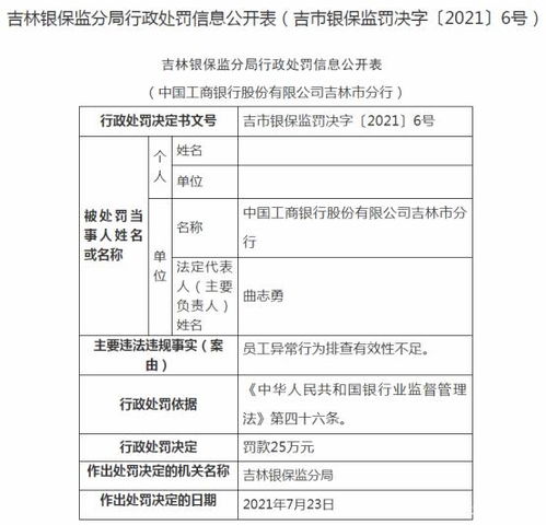 吉林银行员工违法金融案曝光，法院判决需支付巨额罚金