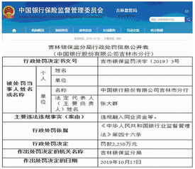 吉林银行员工违法金融案曝光，法院判决需支付巨额罚金