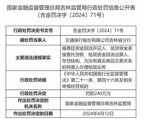 吉林银行员工违法金融案曝光，法院判决需支付巨额罚金