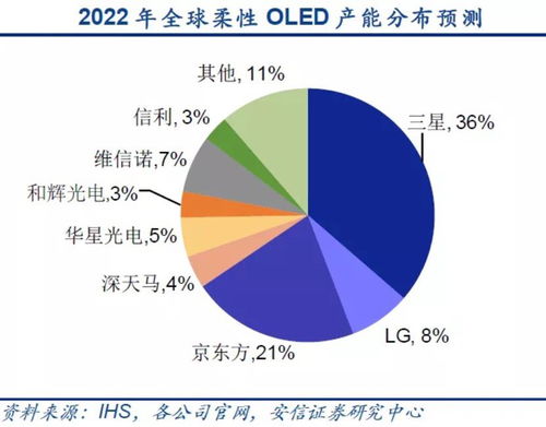 昔日独角兽柔宇科技破产清算申请获得受理，华为曾提出投资未果