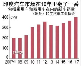 印度大选悬念解除：莫迪精心布局或将获胜？