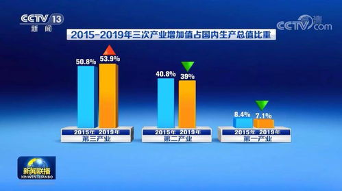 土耳其转向金砖国家，放弃西方指令：我们将不再接受其规则