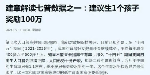 攀枝花启动巨资扶持家庭政策：提供高额生育补贴？专家建议应奖励100万！