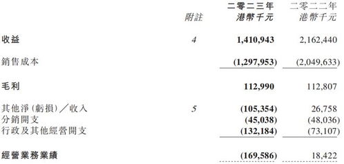 2023年，大量城市地铁亏损严重，主要原因竟然是负债率高达82%