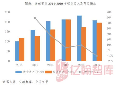 2023年，大量城市地铁亏损严重，主要原因竟然是负债率高达82%