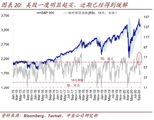 马斯克回应：将为100%的散户股东提供待遇高达90%的薪酬方案