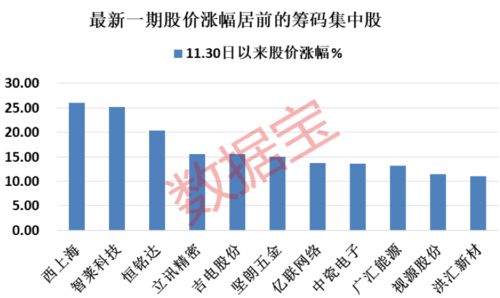 马斯克回应：将为100%的散户股东提供待遇高达90%的薪酬方案