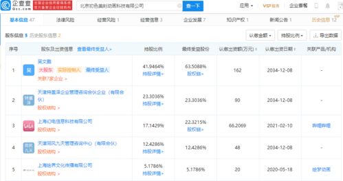 华为可能无意间对柔宇科技施加了影响，未透露具体投资计划