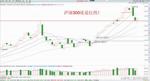 紧随市场行情，中国证券报发布最新消息：三文鱼降价创半年新低