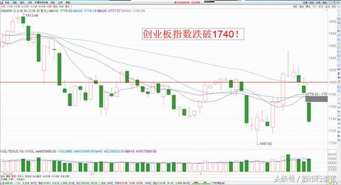 紧随市场行情，中国证券报发布最新消息：三文鱼降价创半年新低