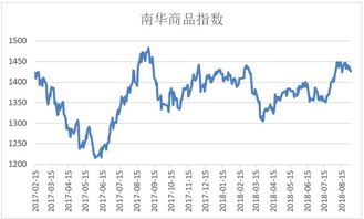 紧随市场行情，中国证券报发布最新消息：三文鱼降价创半年新低