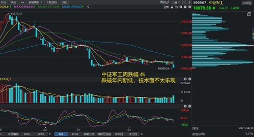 紧随市场行情，中国证券报发布最新消息：三文鱼降价创半年新低