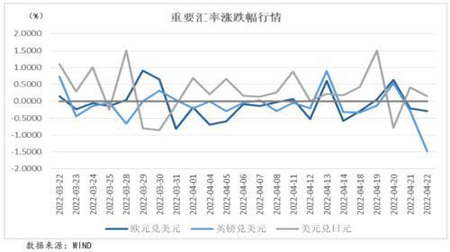 欧洲股市骤变：马克龙如何化解危机？接下来的风险事件扎堆，需高度关注