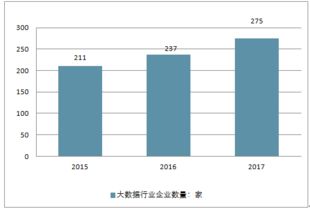 洞察未来：市场对本次调整的可能应对策略进行深度分析与预测